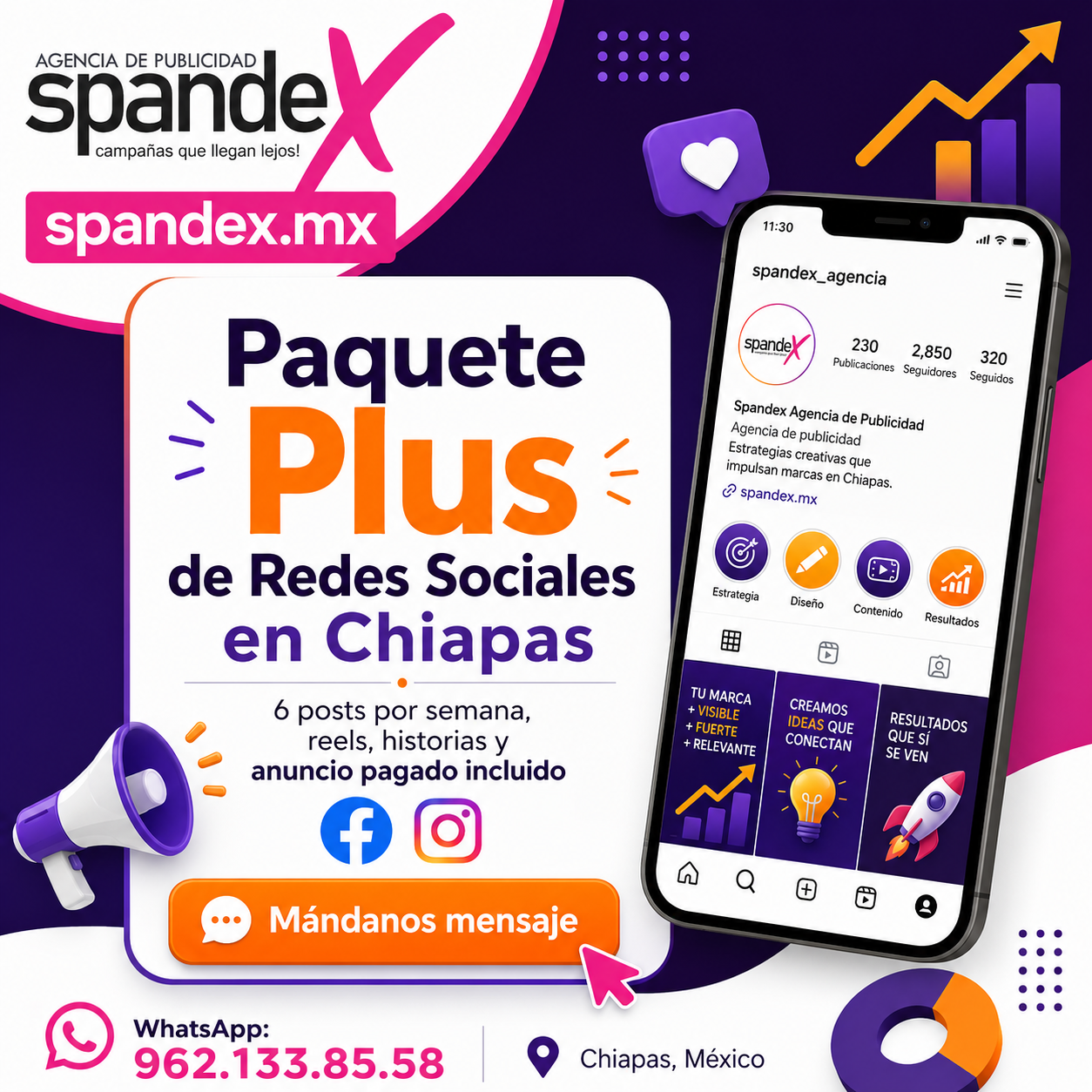 Manejo de Redes sociales